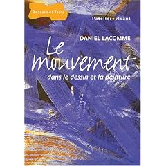 Le mouvement dans le dessin et la peinture