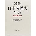 近代日中関係史年表
