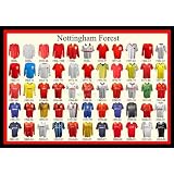 Nottingham Forest Shirts Through The Ages
