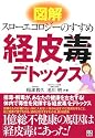図解 経皮毒デトックス