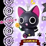 Return to product information