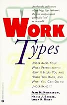 Work Types