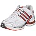 Adidas adiStar CTL 4 W Damen Sportschuh, Running, 560978, Silber