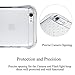 iPhone 6 case,[4.7 inch][2PCS HD Screen Protectors]by Ailun,Air Buffer Corners&Frame,Smart Thermal Control Structure,Anti Fingerprints&Oil Stains Clear Back cover,Siania Retail Package[White]