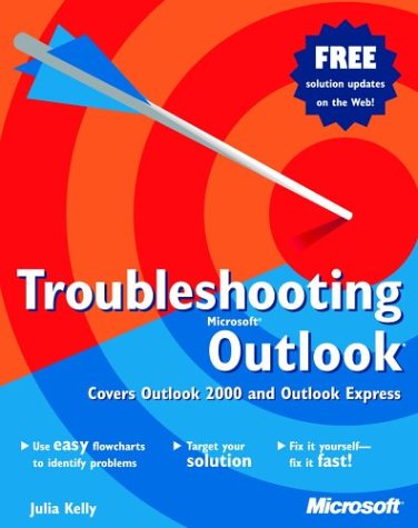Image of: Troubleshooting Microsoft  Outlook (Troubleshooting)