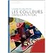 Comment regarder les couleurs dans la peinture