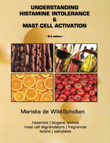 Understanding Histamine Intolerance & Mast Cell Activation