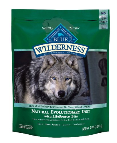 Blue Buffalo Wilderness Grain Free Dry Dog Food, Duck Recipe, 4.5-Pound Bag