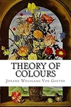 Theory of Colours Theory of Colours