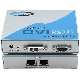 Dvi & RS232 Combo Extension