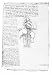Leonardo's Anatomical Drawings (Dover Books on Art, Art History)