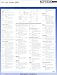 Book CPT Fast Finder: Emergency Medicine, 2003