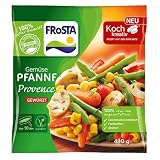 Produkt-Information 