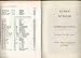 Ntawv Ntshiab (Ntawv Cog Lus Tschiab) = Phrakhamphi plae pen Phasa Mong Khao [= HOLY ...
