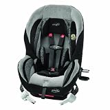 Evenflo Symphony 65 with SureLatch All in One Seat, Static