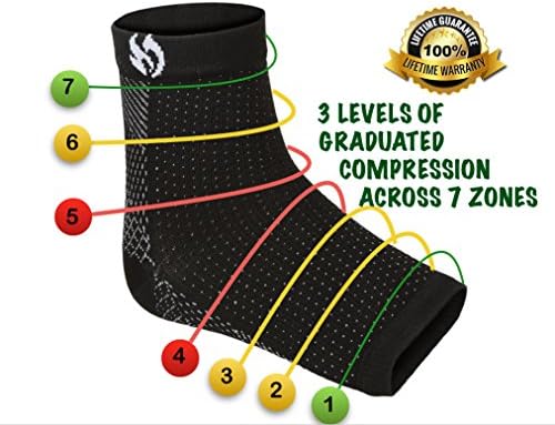 Peak Power Sports Compression Foot Sleeves - Plantar Fasciitis Socks (1 Pair) for Men &amp; Women -Lifetime Guarantee- Rapid Relief from Foot Pain - Arch, Heel, Ankle, Achilles Sleeve Support that Works