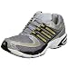 adidas Men's Response Csh 17 Running Shoe
