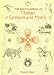 Encyclopedia of Tibetan Symbols and Motifs