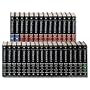 Encyclopedia Britannica: With 2004 Book of the Yea&hellip by Britannica Editors