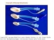 Legend MD Laryngeal Mask Airway, size 4, silicon, disposable, LMA