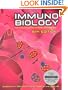 Immunobiology