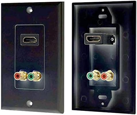HDMI Wall Plate w/ Audio Jacks - Black