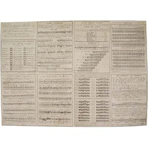 Music Theory Principles of Music Antique Italian Music Theory on Decoupage ~ Gift Wrap Paper 20 X 28"