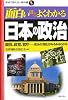 面白いほどよくわかる日本の政治―国会、政党、官庁 政治の「現在」がみるみるわかる (学校で教えない教科書)