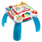 LeapFrog Learn