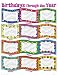CHART BIRTHDAYS THROUGH THE YEAR