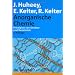Grundausstattung f�rs Chemiestudium