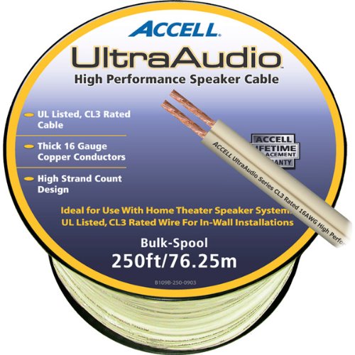 UltraAudio Speaker Cable