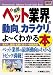 図解入門業界研究 最新 ペット業界の動向とカラクリがよーくわかる本 (How‐nual Industry Trend Guide Book)