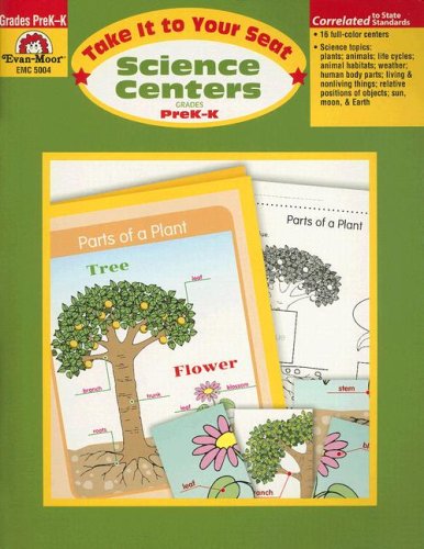 Centers