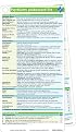 Psychiatry Pocketcard Set