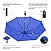 Bodyguard Auto Umbrella - Upscale and Elegant - Strong Waterproof, Windproof, Compact for Travel By Easy Carrying - Variety of Colors - Sturdy, High Quality - Lifetime Guarantee