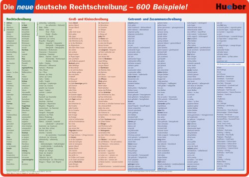 Die neue deutsche Rechtschreibung. Schreibunterlage DIN A2: Das wichtigste auf einen Blick!