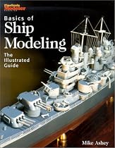 The Basics of Ship Modeling