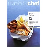 Détails sur le produit