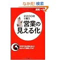 �c�Ƃ̌����鉻