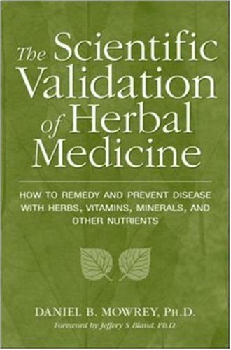 Scientific Validation of Herbal Medicine