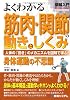 よくわかる筋肉・関節の動きとしくみ―人体の「動き」のメカニズムを図解で学ぶ! 身体運動の不思議 (How-nual図解入門Visual Guide Book)