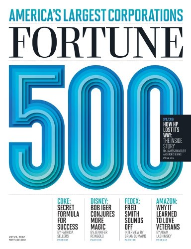 Fortune (1-year auto-renewal)