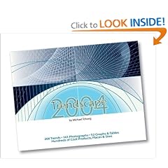 Trendscape 2004