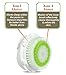 Soniworks Replacement Facial Cleansing Brush Heads(2-Pack),Designed for Acne-Prone Skin Cleansing, Fits Mia,Mia2,Mia3(Aria),SMART Profile,Alpha Fit,Pro,Plus,and Radiance Cleansing Systems
