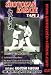 Shotokan Karate Vol. III
