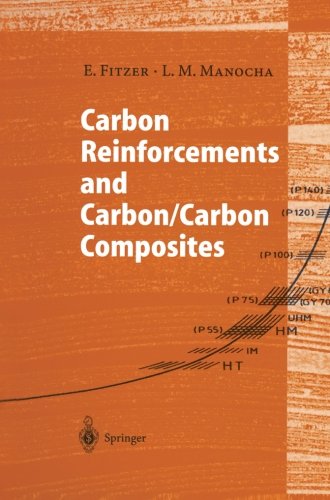 carbon reinforcements and carboncarbon composites