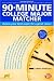 90-Minute College Major Matcher: Choose Your Best Major for a Great Career (Jist