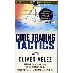 Core Trading Tactics with Oliver Velez Timing Stock Entry with Candlestick Charts