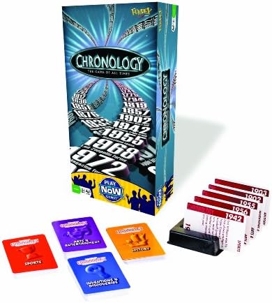 Fundex Chronology